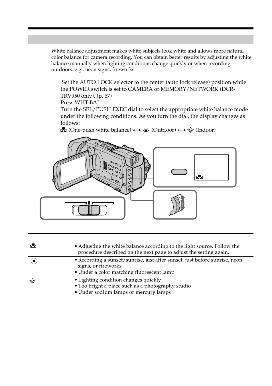 Sony DCR-TRV950 User Manual | Page 72 / 256