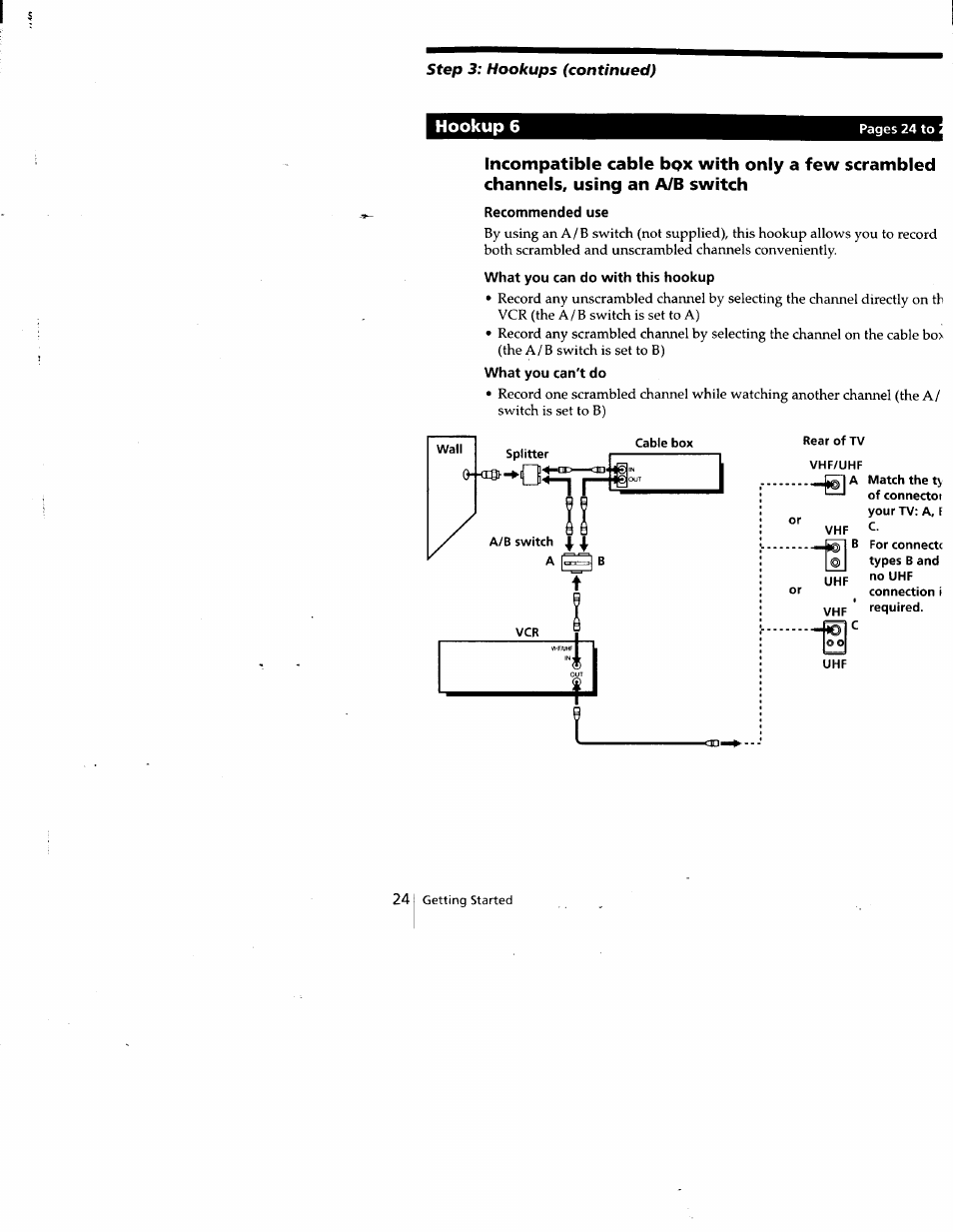 Recommended use, What you can do with this hookup, What you can't do | Wall, Splitter, Cable box, A/b switch, Rear of tv vhf/uhf, Hookup 6 | Sony SLV-688HF User Manual | Page 24 / 79
