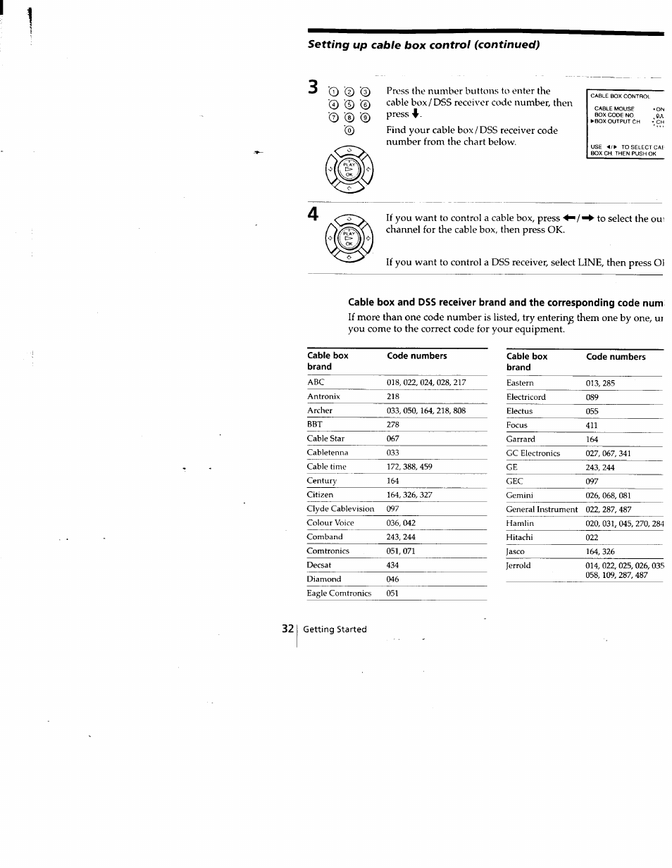 Sony SLV-688HF User Manual | Page 32 / 79