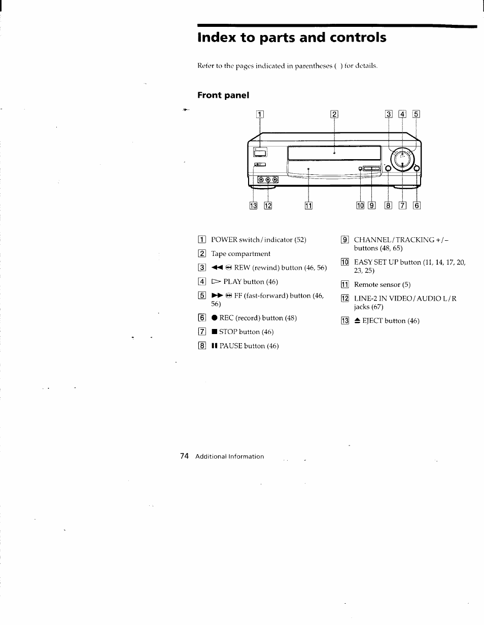 Index to parts and controls, Front panel | Sony SLV-688HF User Manual | Page 74 / 79