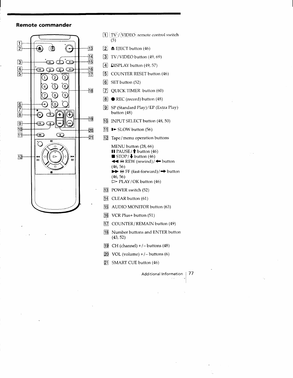 0i00, O ’0 0 | Sony SLV-688HF User Manual | Page 77 / 79