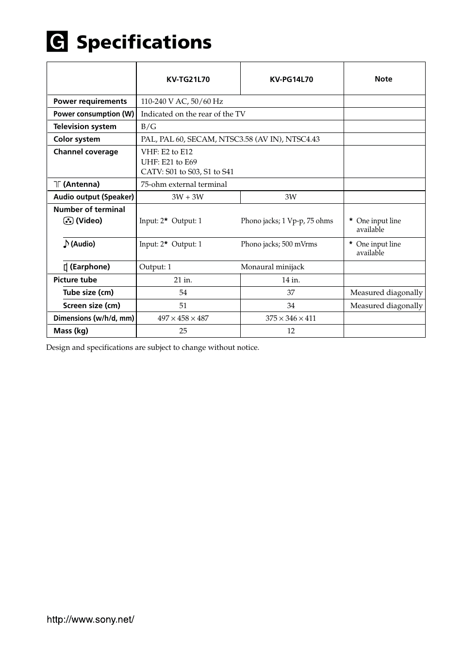 Specifications | Sony KV-PG14L70 User Manual | Page 8 / 13