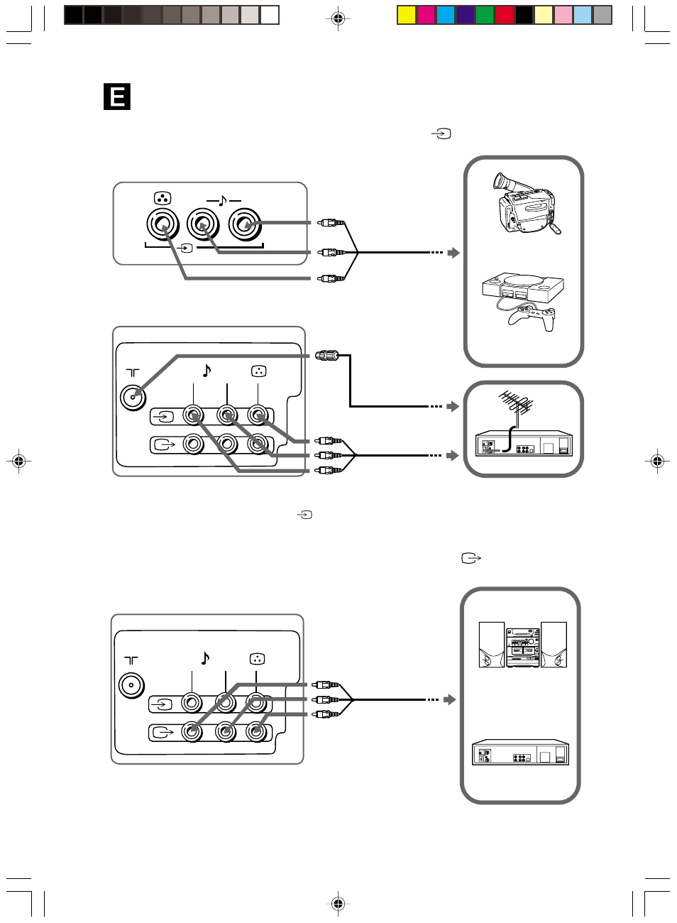 Connecting optional components, Connecting to the video input terminal ( t ), Connecting to the monitor output terminal ( t ) | Sony KV-HA14L80 User Manual | Page 6 / 15