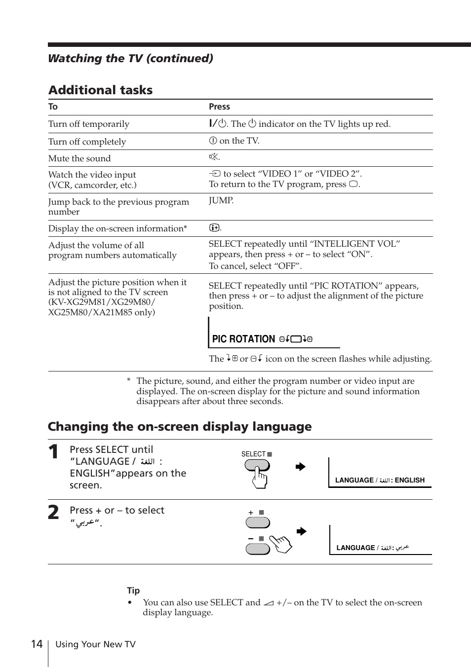 Additional tasks, Changing the on-screen display language | Sony KV-XA21M80 User Manual | Page 14 / 29