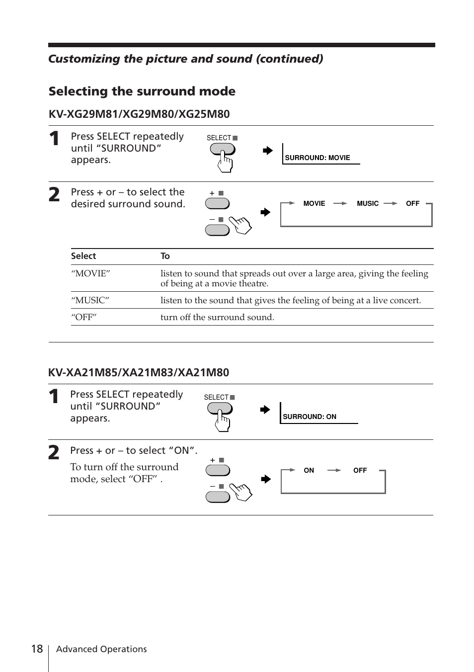 Selecting the surround mode | Sony KV-XA21M80 User Manual | Page 18 / 29