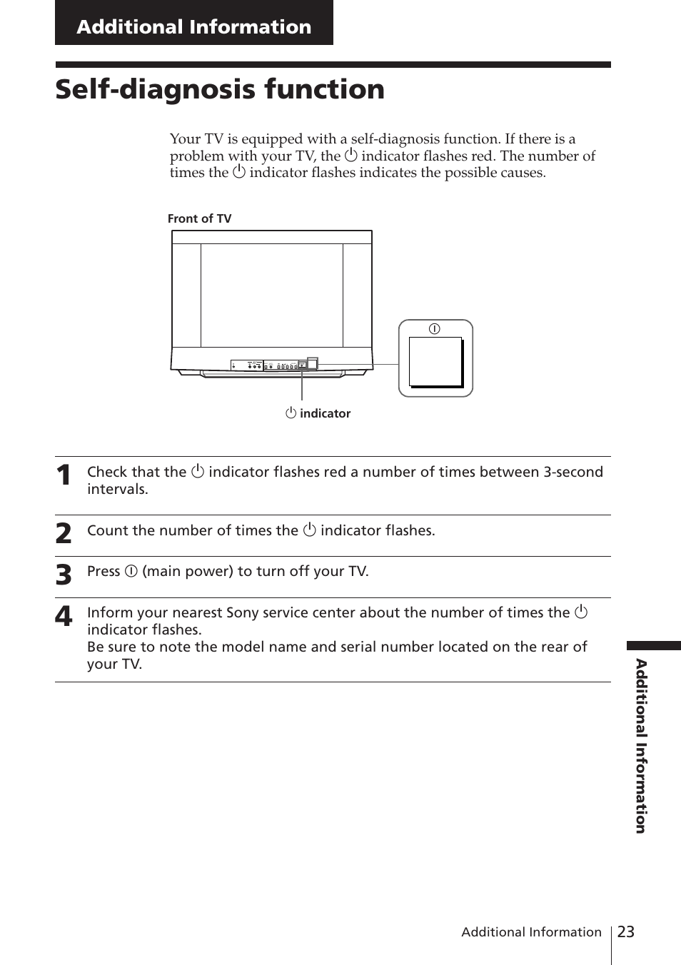 Additional information, Self-diagnosis function | Sony KV-XA21M80 User Manual | Page 23 / 29