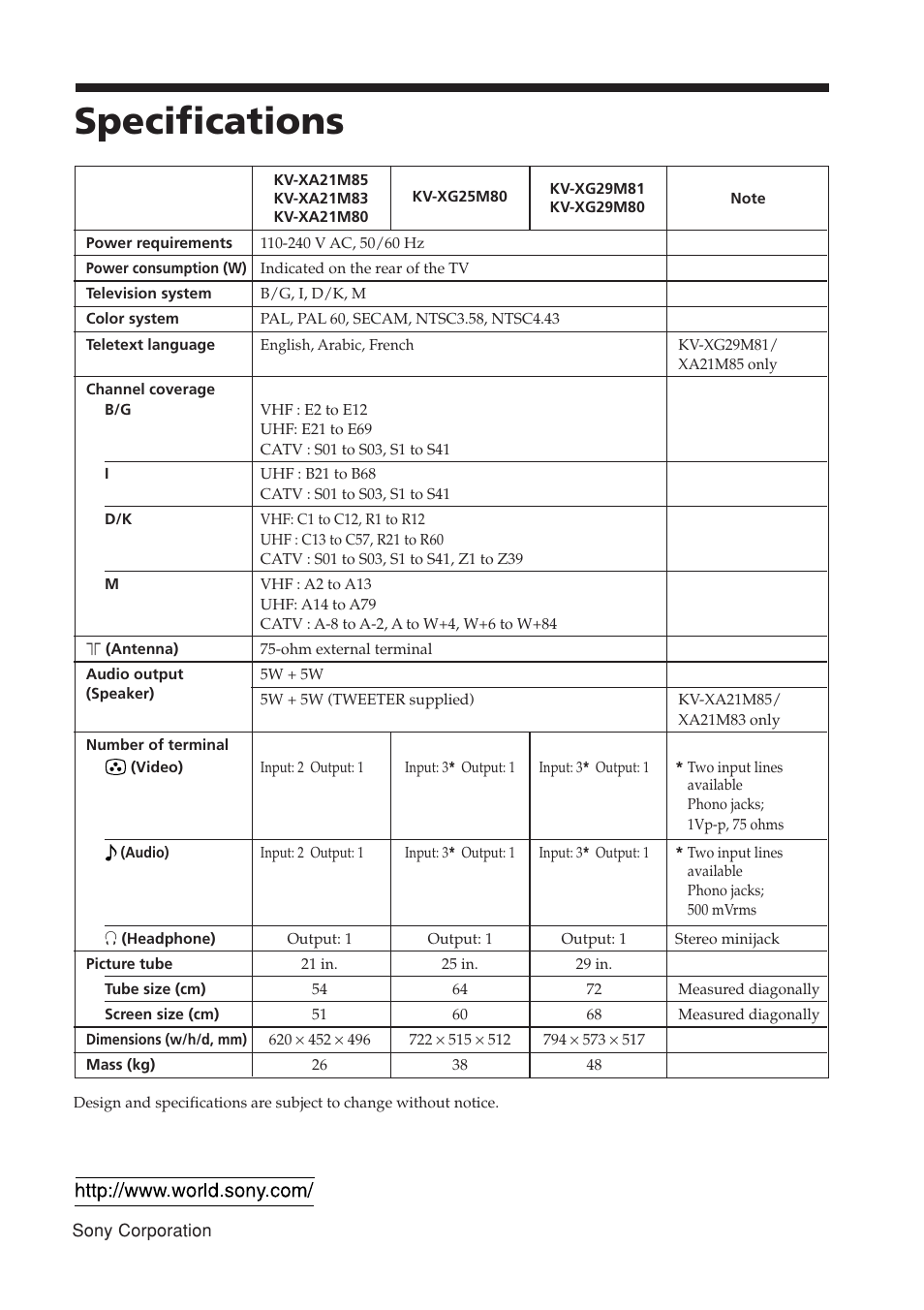 Specifications | Sony KV-XA21M80 User Manual | Page 29 / 29