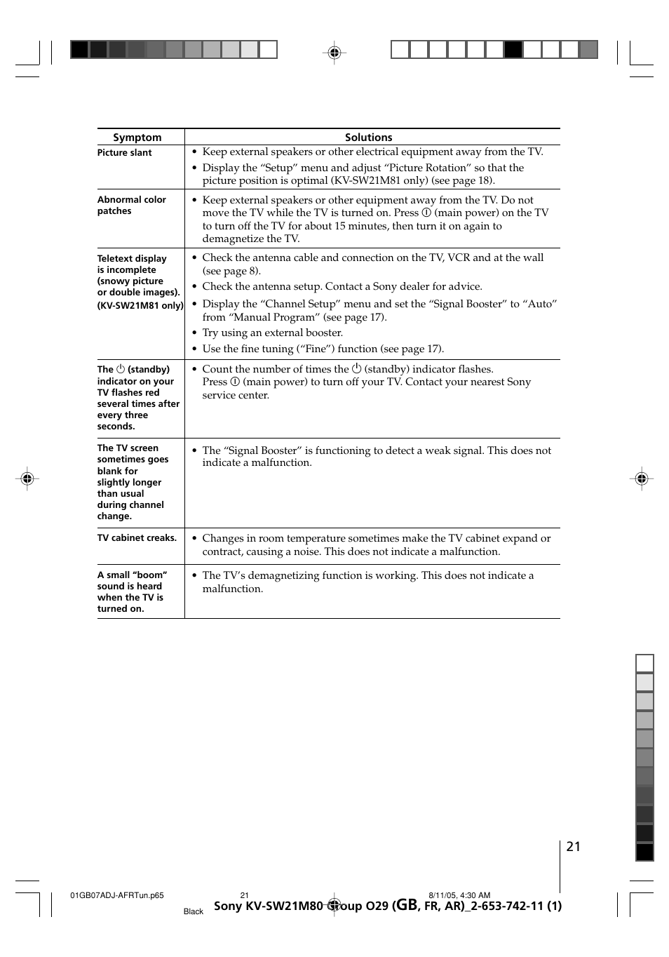Sony KV-BZ21M80 User Manual | Page 21 / 62