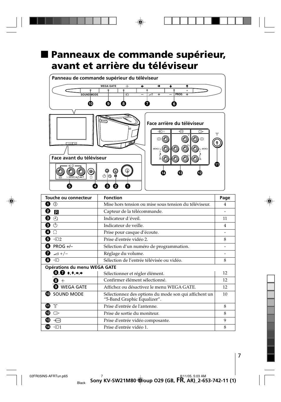 Sony KV-BZ21M80 User Manual | Page 27 / 62