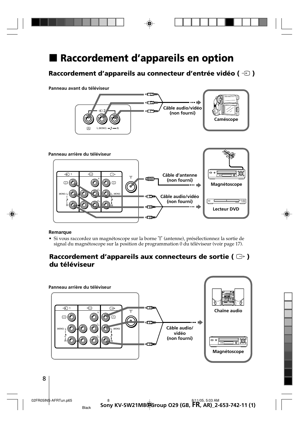 Raccordement d’appareils en option, Xraccordement d’appareils en option | Sony KV-BZ21M80 User Manual | Page 28 / 62