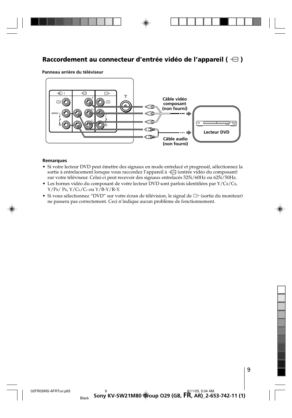 Sony KV-BZ21M80 User Manual | Page 29 / 62