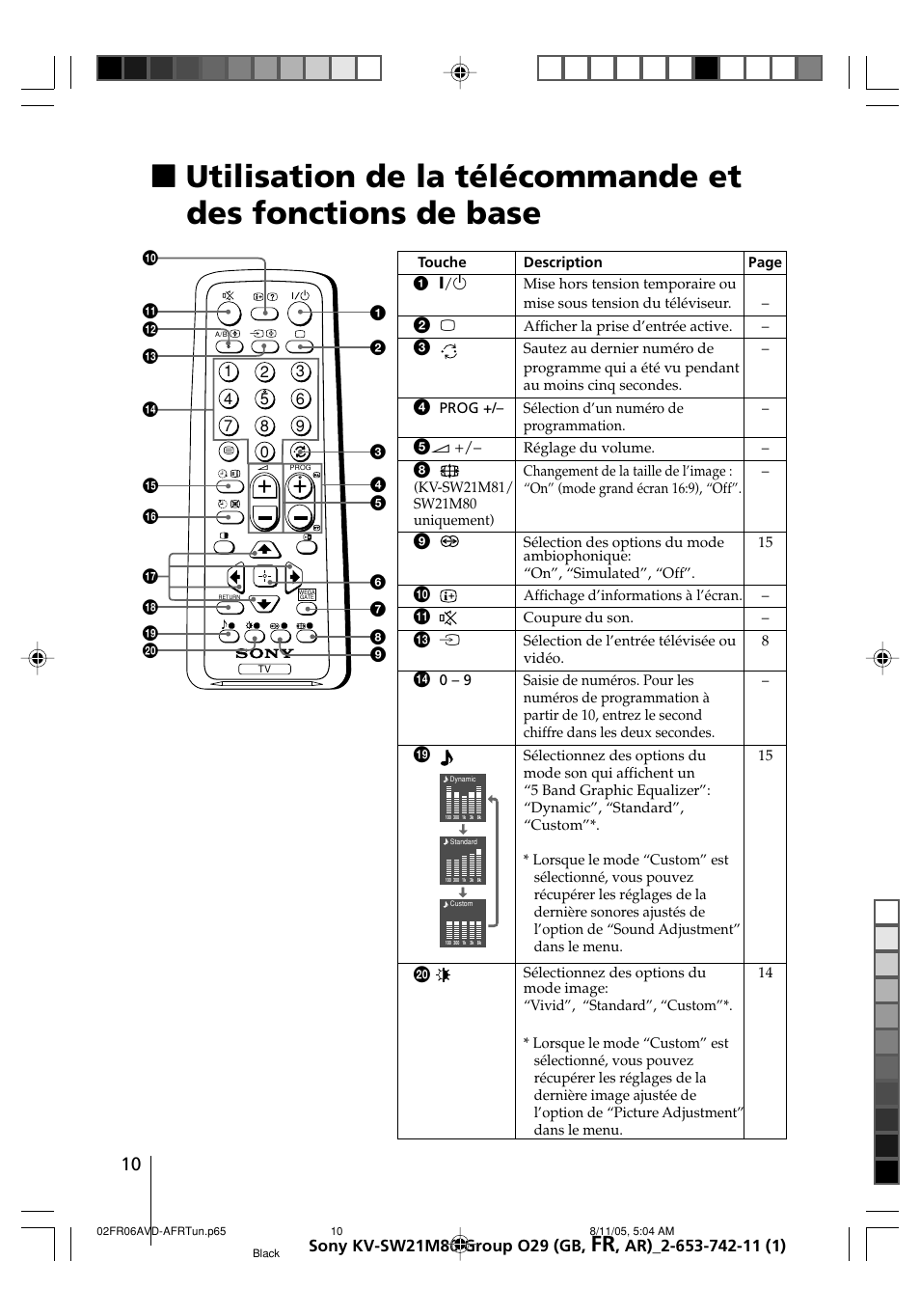 Sony KV-BZ21M80 User Manual | Page 30 / 62