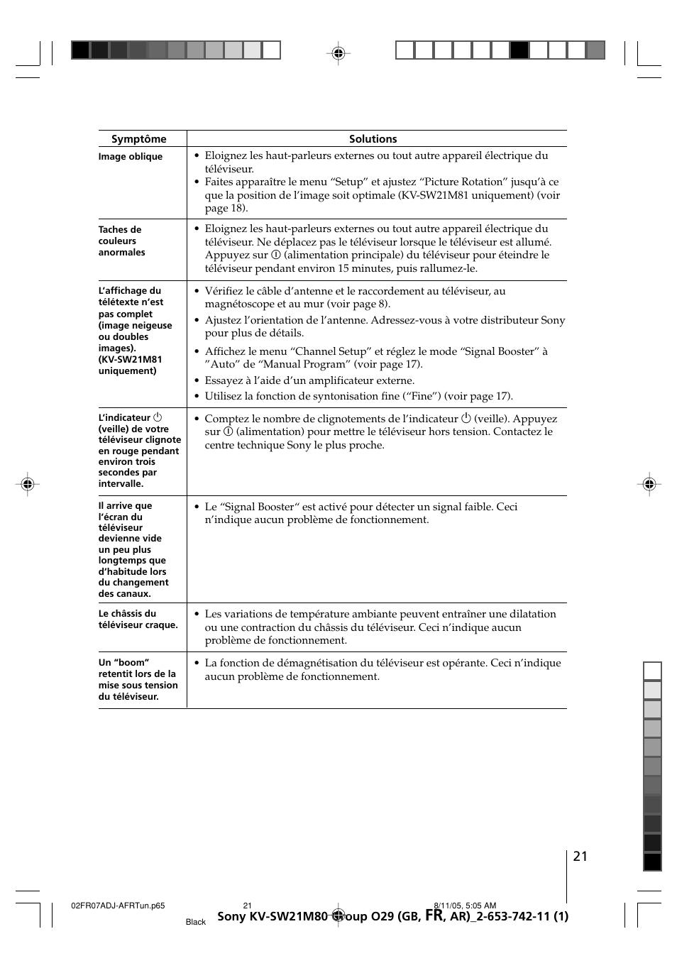 Sony KV-BZ21M80 User Manual | Page 41 / 62