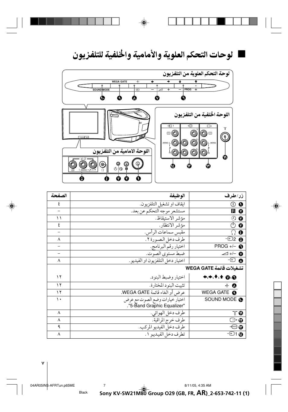 Sony KV-BZ21M80 User Manual | Page 47 / 62