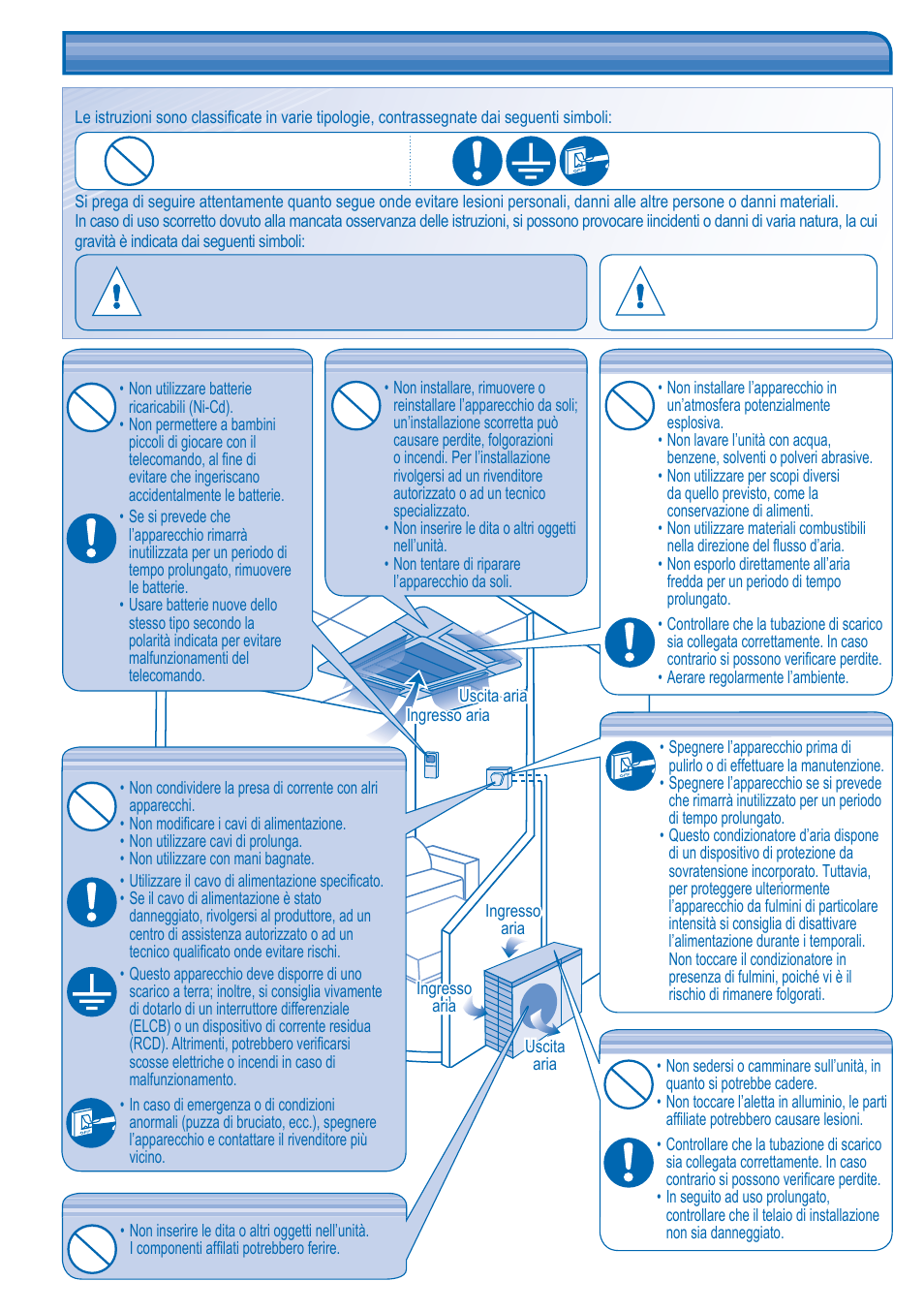 Precauzioni per la sicurezza | Panasonic CUB14DBE5 User Manual | Page 22 / 64
