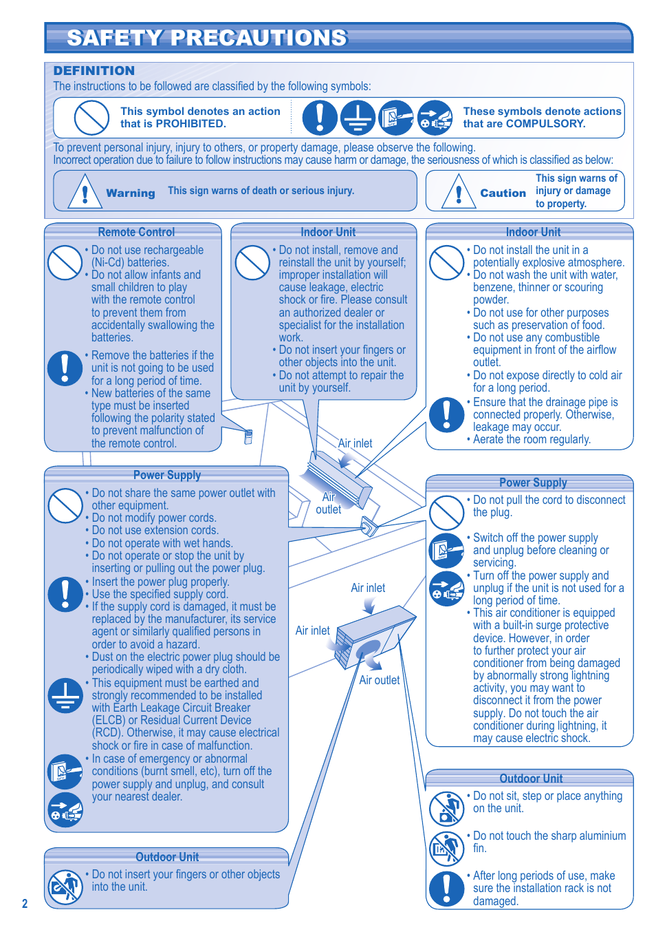 Safety precautions safety precautions | Panasonic CSTE12HKE User Manual | Page 2 / 56
