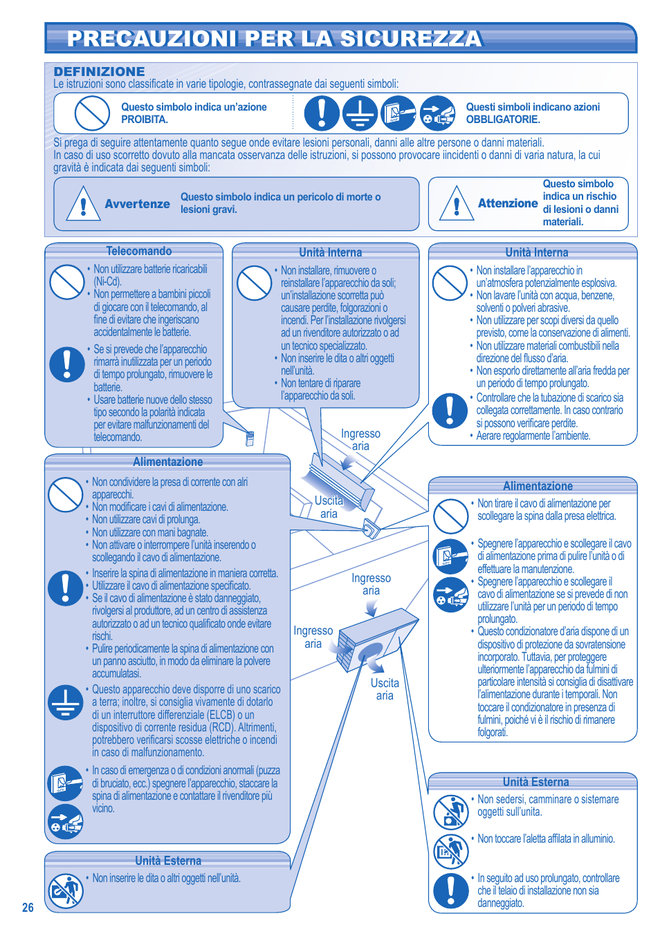Precauzioni per la sicurezza | Panasonic CSTE12HKE User Manual | Page 26 / 56