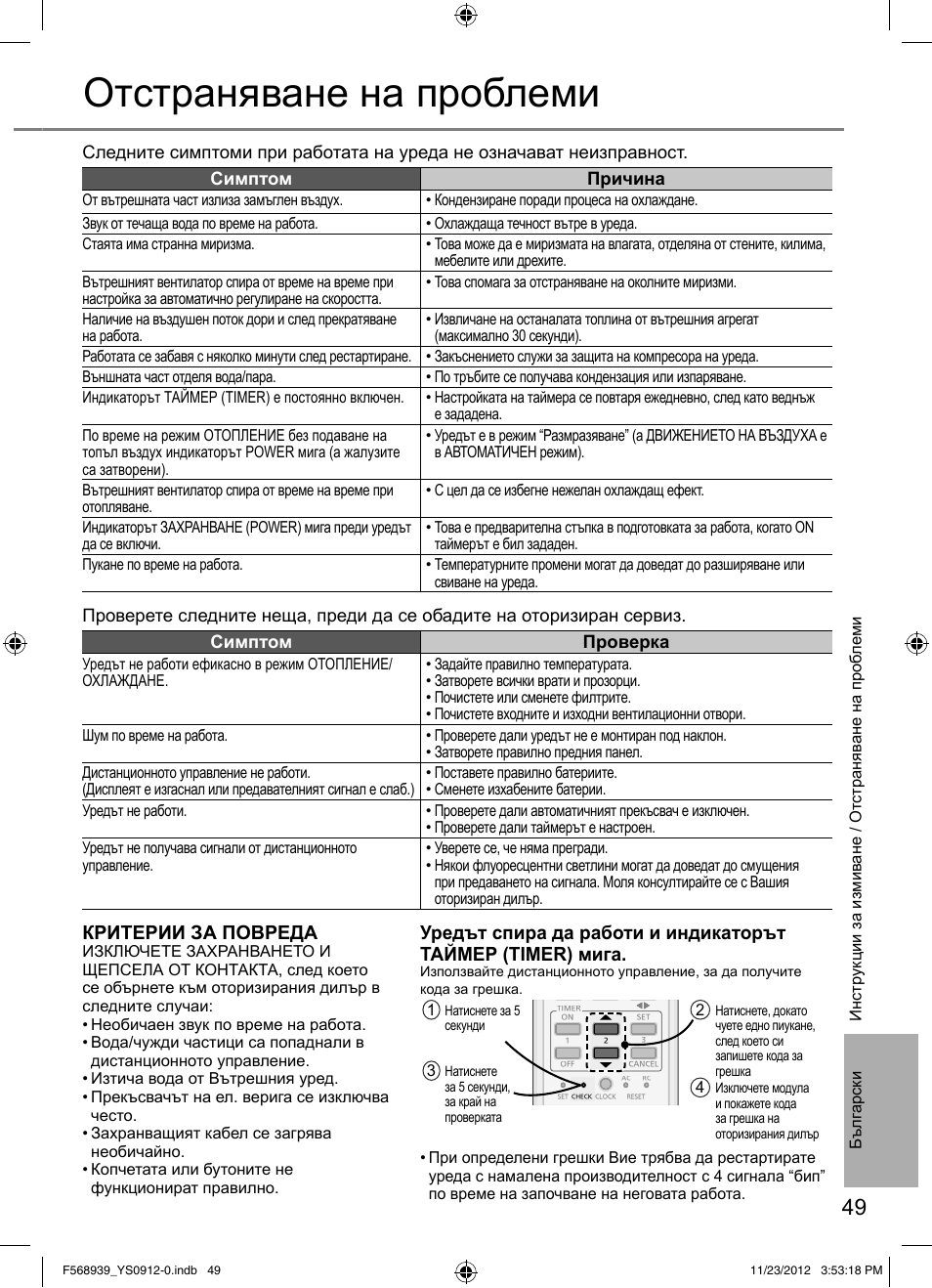 Отстраняване на проблеми, Критерии за повреда | Panasonic CU2RE18PBE User Manual | Page 49 / 52