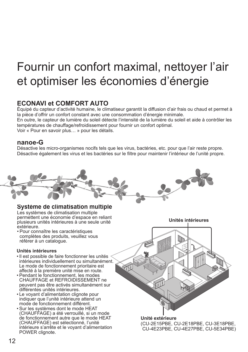 Système de climatisation multiple, Econavi et comfort auto, Nanoe-g | Panasonic CUE12QKE User Manual | Page 12 / 64