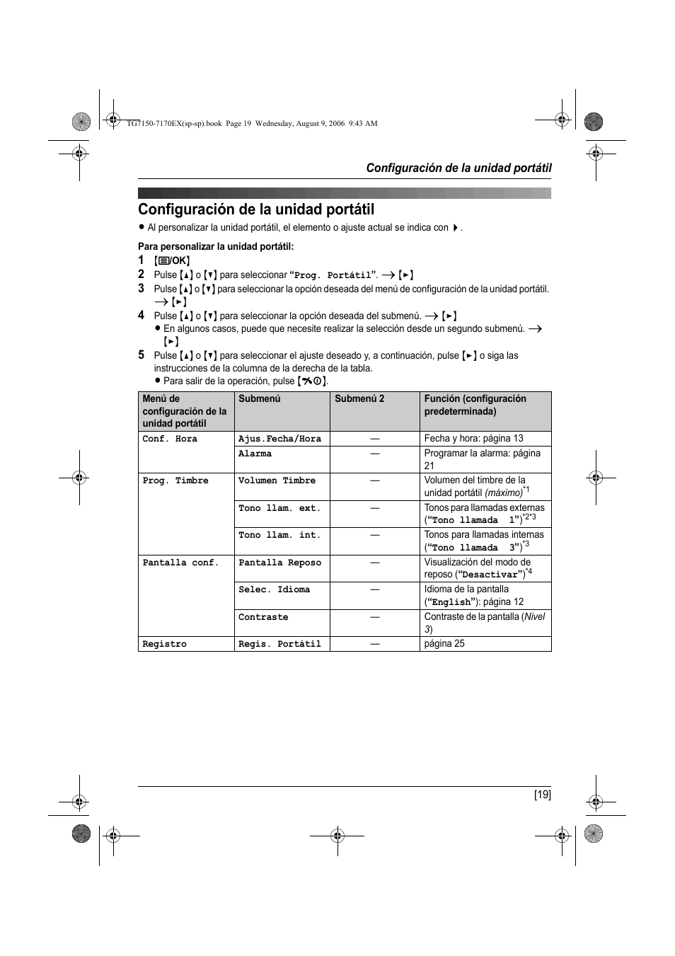 Configuración de la unidad portátil | Panasonic KXTG7150EX User Manual | Page 163 / 216
