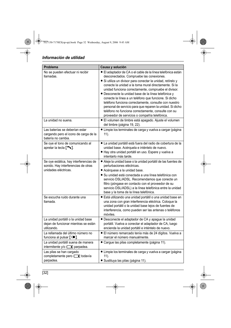 Panasonic KXTG7150EX User Manual | Page 176 / 216