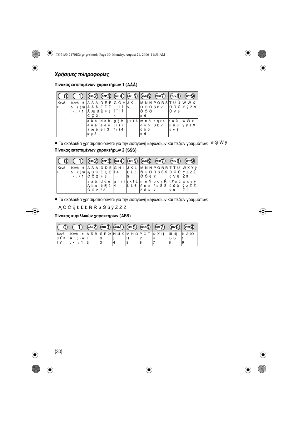 Panasonic KXTG7150EX User Manual | Page 210 / 216