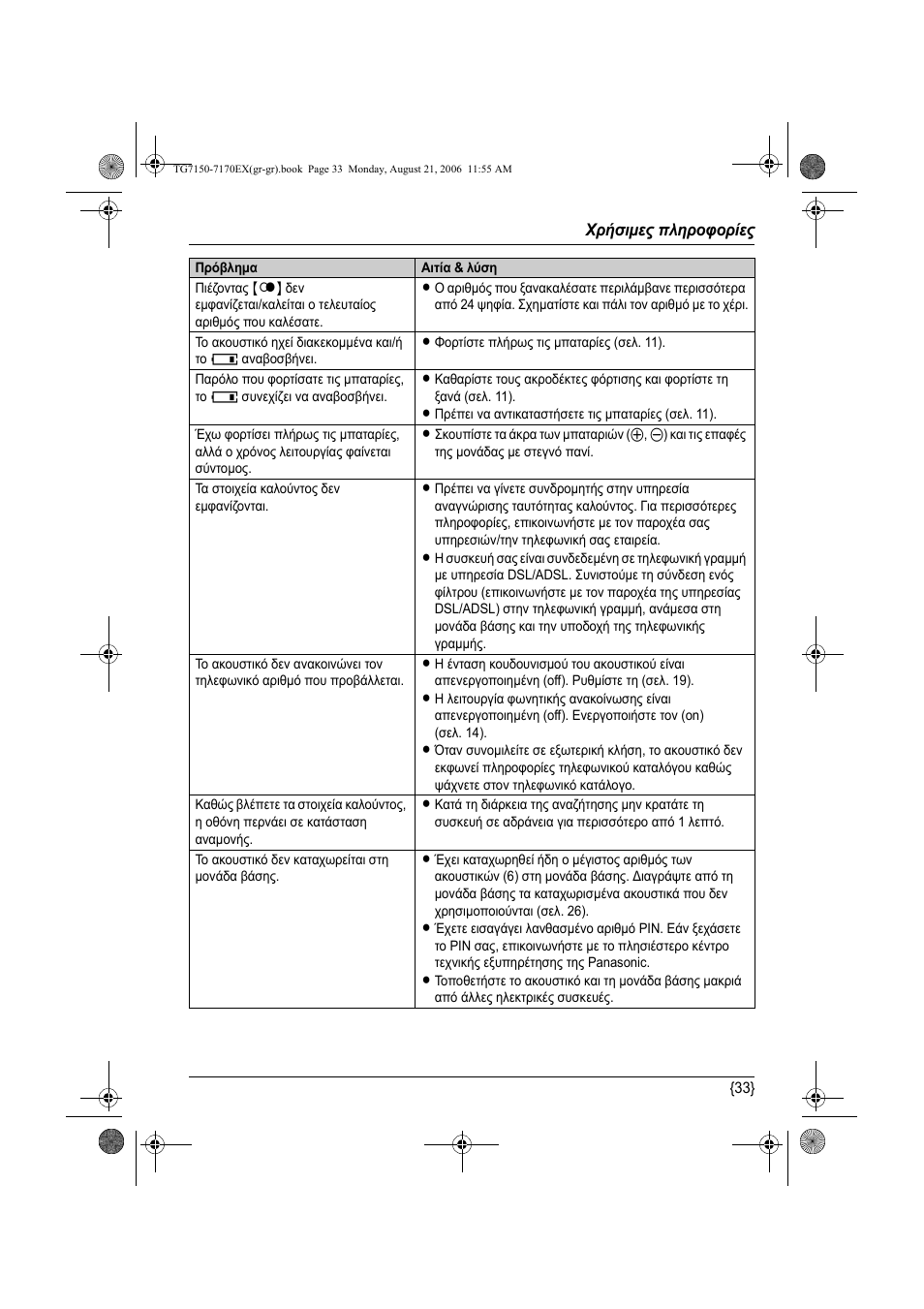 Panasonic KXTG7150EX User Manual | Page 213 / 216