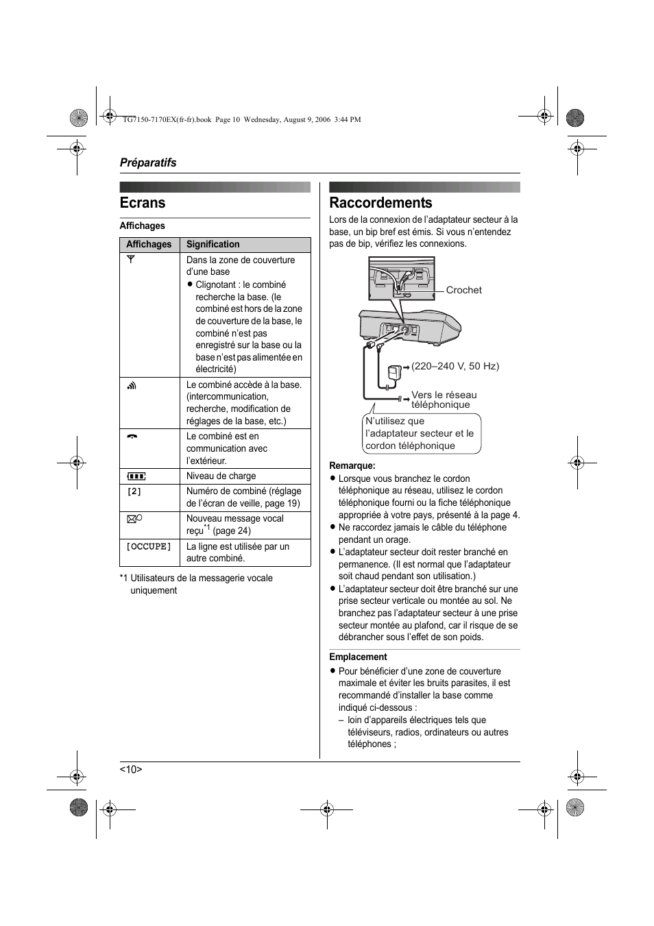 Raccordements, Ecrans | Panasonic KXTG7150EX User Manual | Page 82 / 216