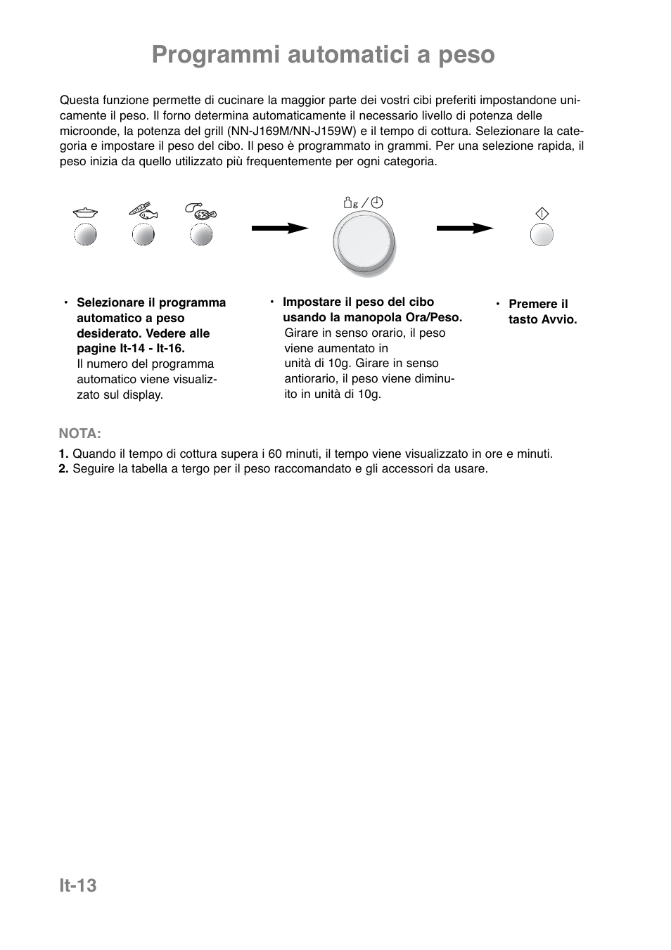 Programmi automatici a peso, It-13 | Panasonic NNJ169MMWPG User Manual | Page 109 / 374