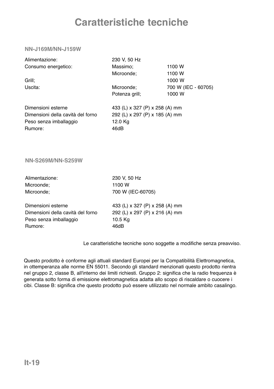 Caratteristiche tecniche, It-19 | Panasonic NNJ169MMWPG User Manual | Page 115 / 374