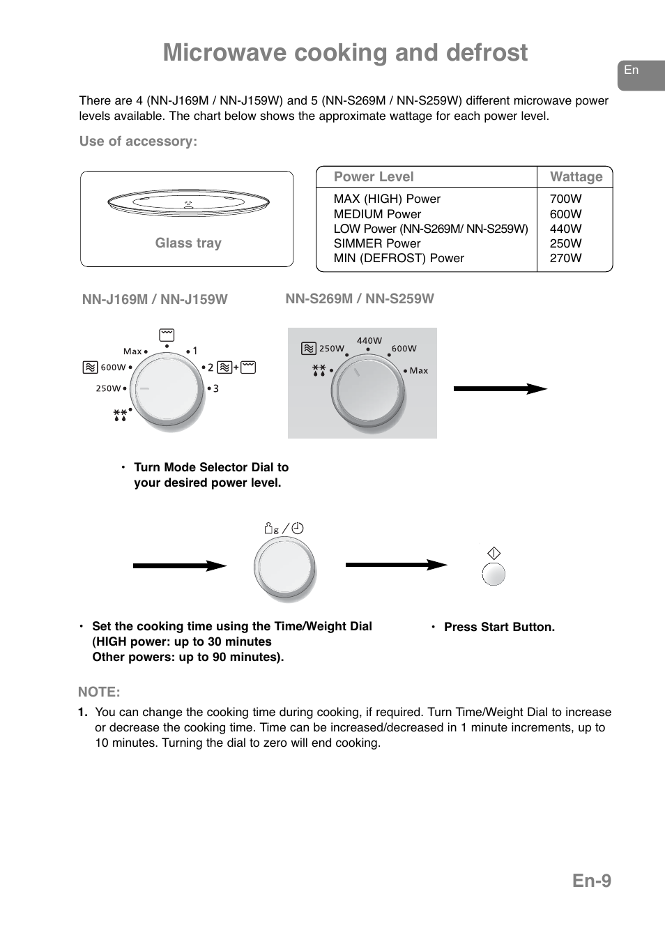 Microwave cooking and defrost, En-9 | Panasonic NNJ169MMWPG User Manual | Page 12 / 374