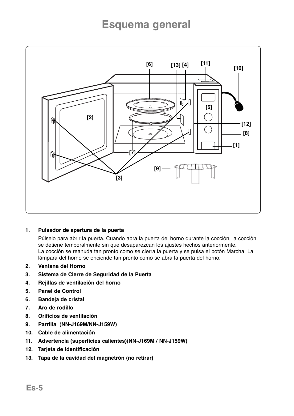 Esquema general, Es-5 | Panasonic NNJ169MMWPG User Manual | Page 124 / 374