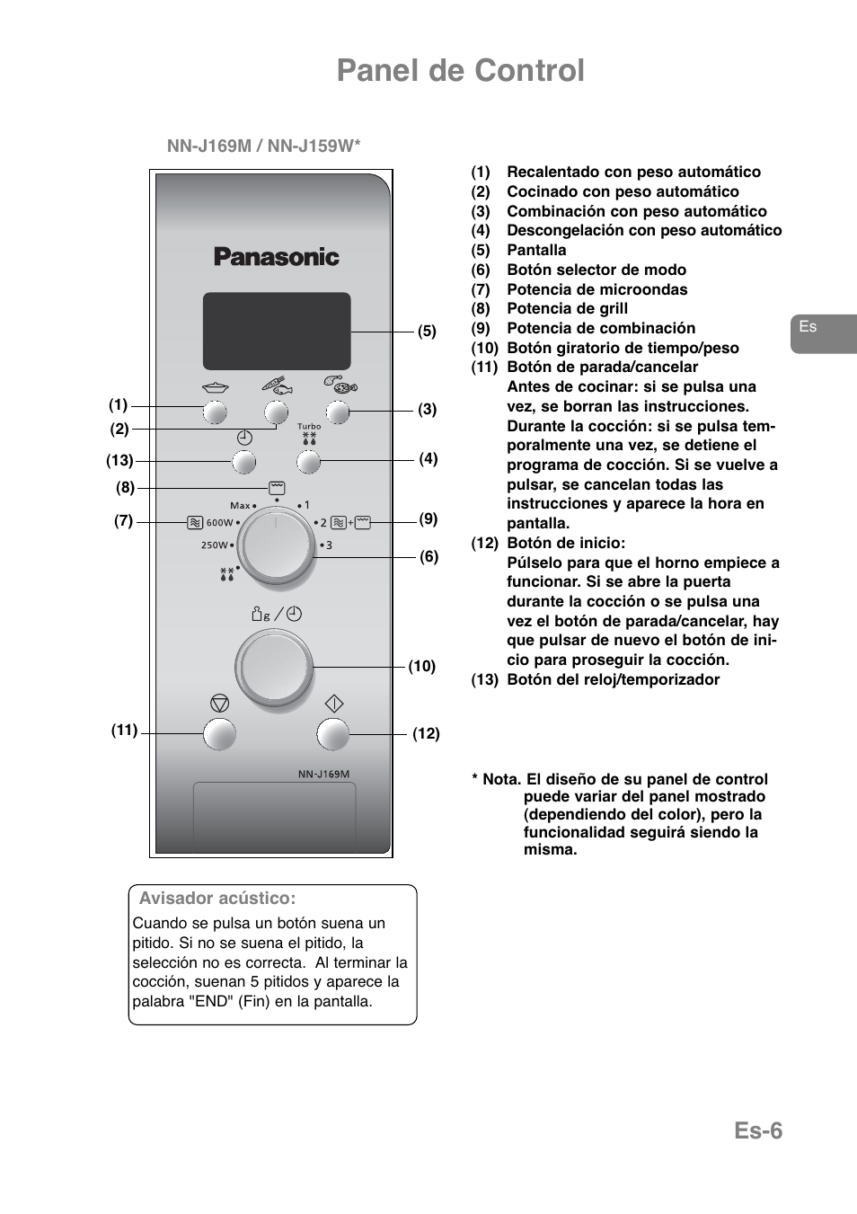 Panel de control, Es-6 | Panasonic NNJ169MMWPG User Manual | Page 125 / 374