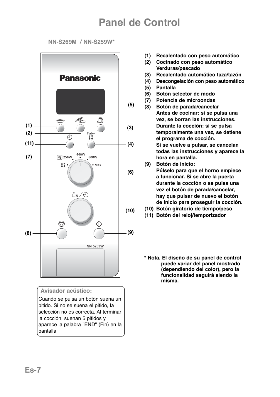 Panel de control, Es-7 | Panasonic NNJ169MMWPG User Manual | Page 126 / 374