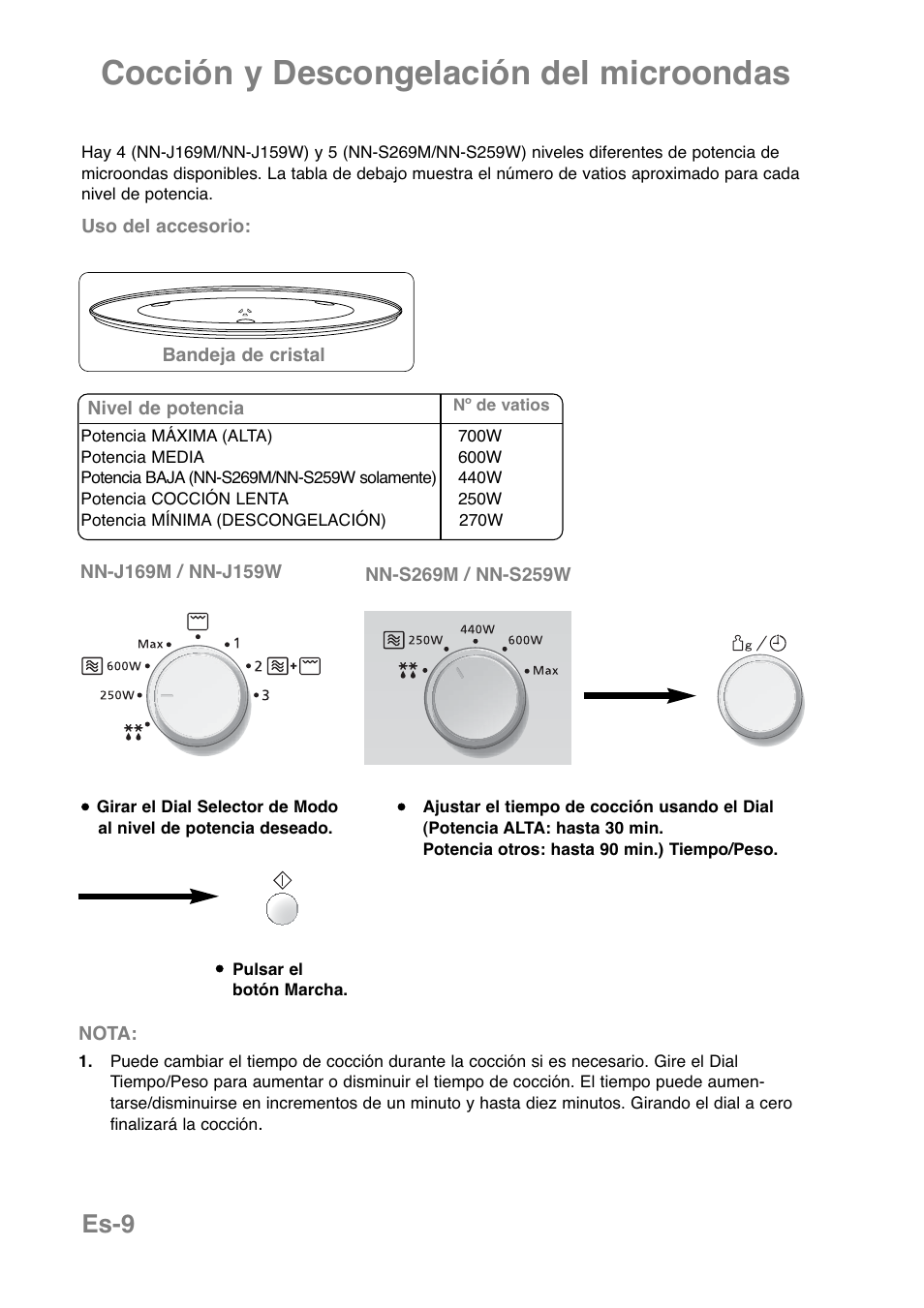 Cocción y descongelación del microondas, Es-9 | Panasonic NNJ169MMWPG User Manual | Page 128 / 374