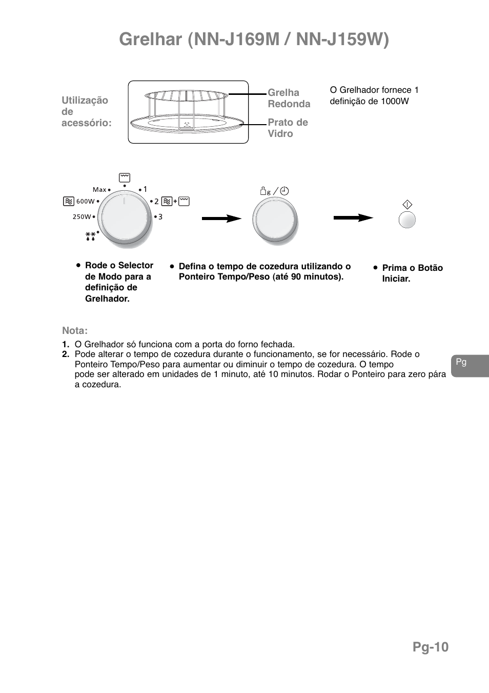 Pg-10 | Panasonic NNJ169MMWPG User Manual | Page 152 / 374