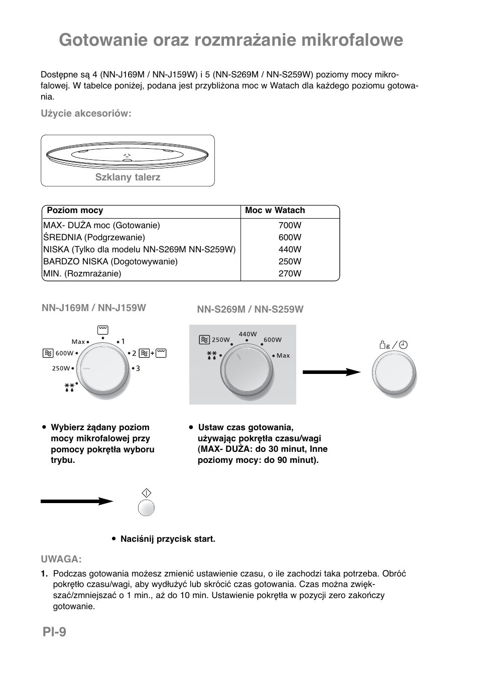 Gotowanie oraz rozmrażanie mikrofalowe, Pl-9 | Panasonic NNJ169MMWPG User Manual | Page 174 / 374