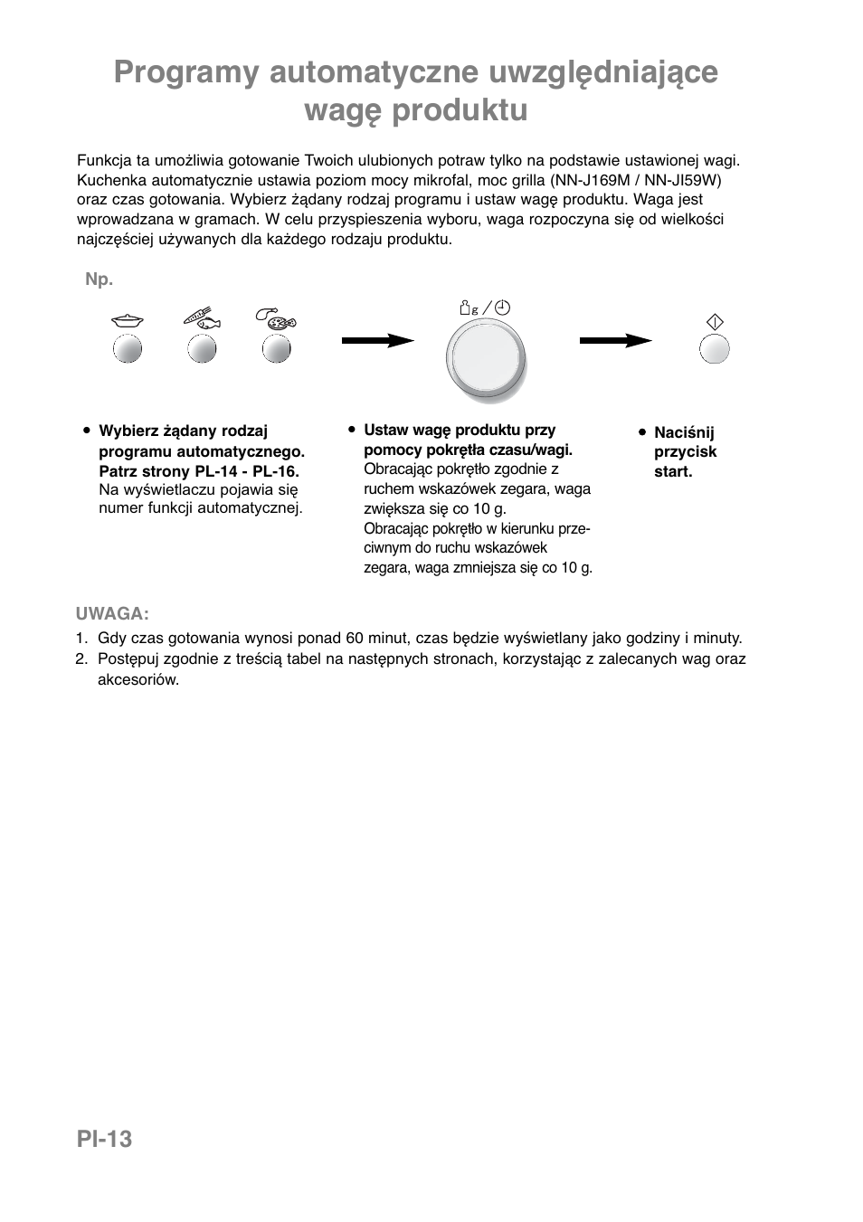 Programy automatyczne uwzględniające wagę produktu, Pl-13 | Panasonic NNJ169MMWPG User Manual | Page 178 / 374