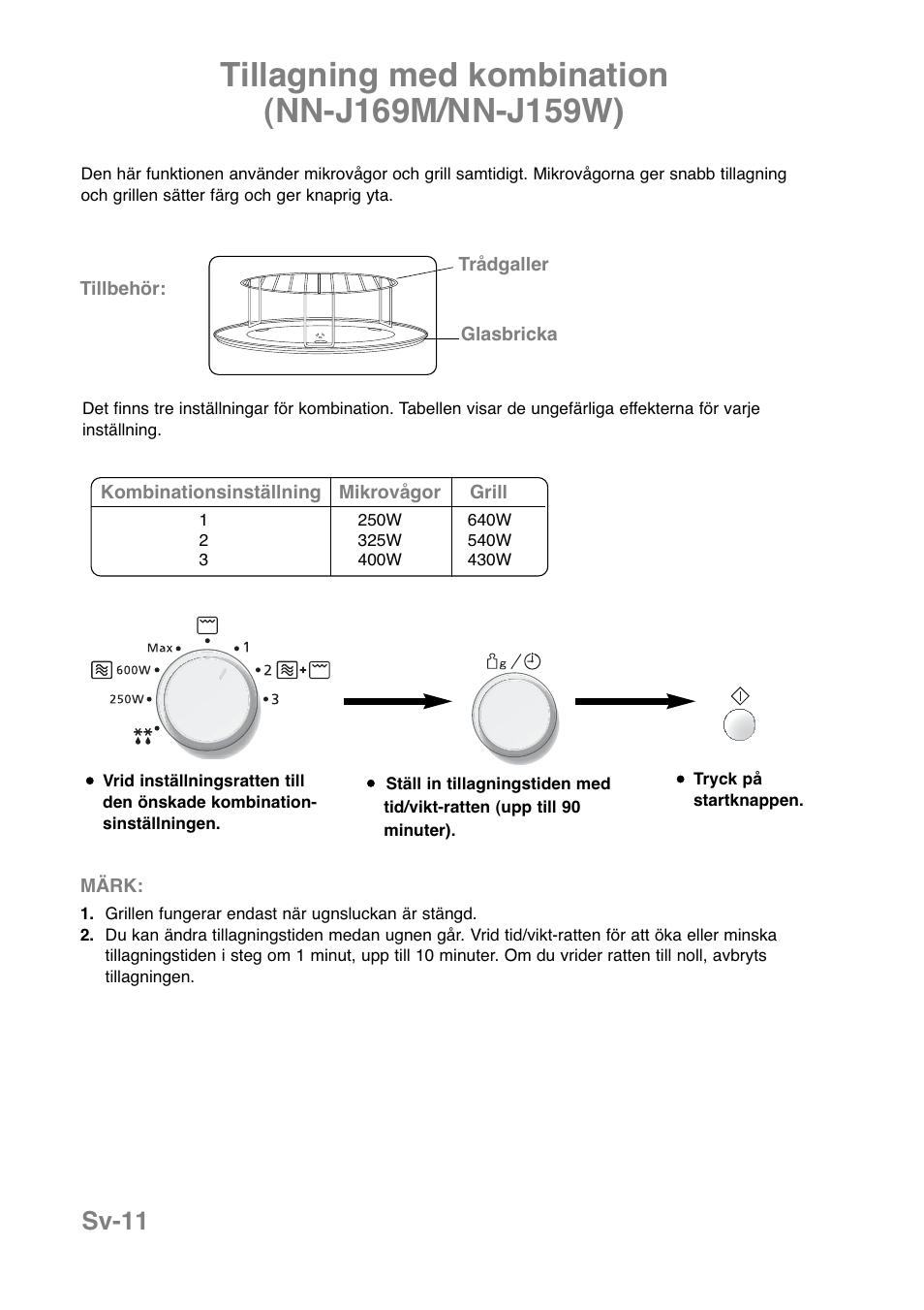 Sv-11 | Panasonic NNJ169MMWPG User Manual | Page 200 / 374