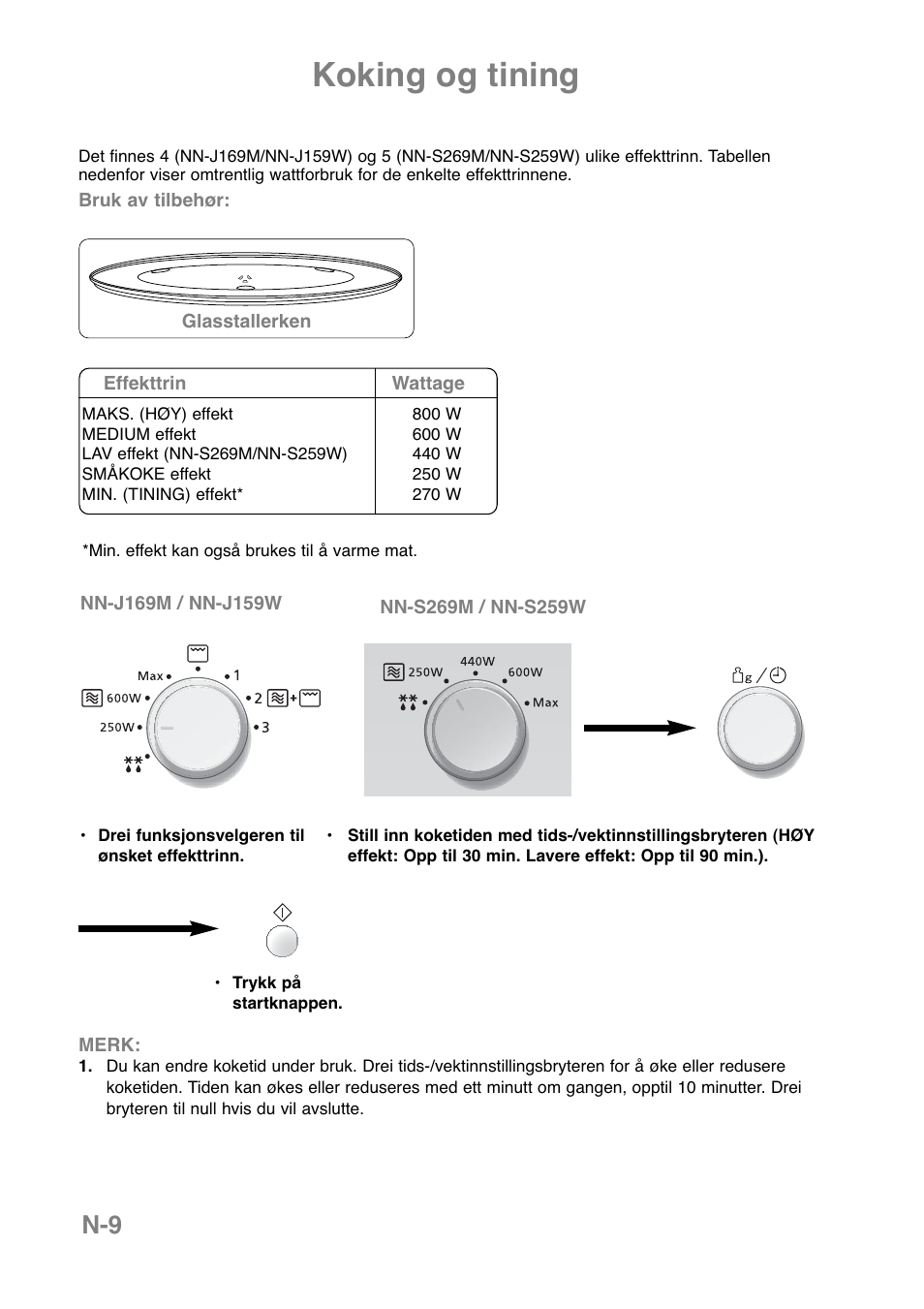 Koking og tining | Panasonic NNJ169MMWPG User Manual | Page 244 / 374
