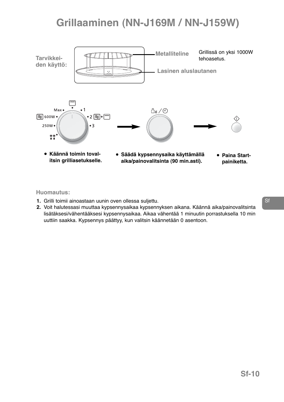 Sf-10 | Panasonic NNJ169MMWPG User Manual | Page 268 / 374
