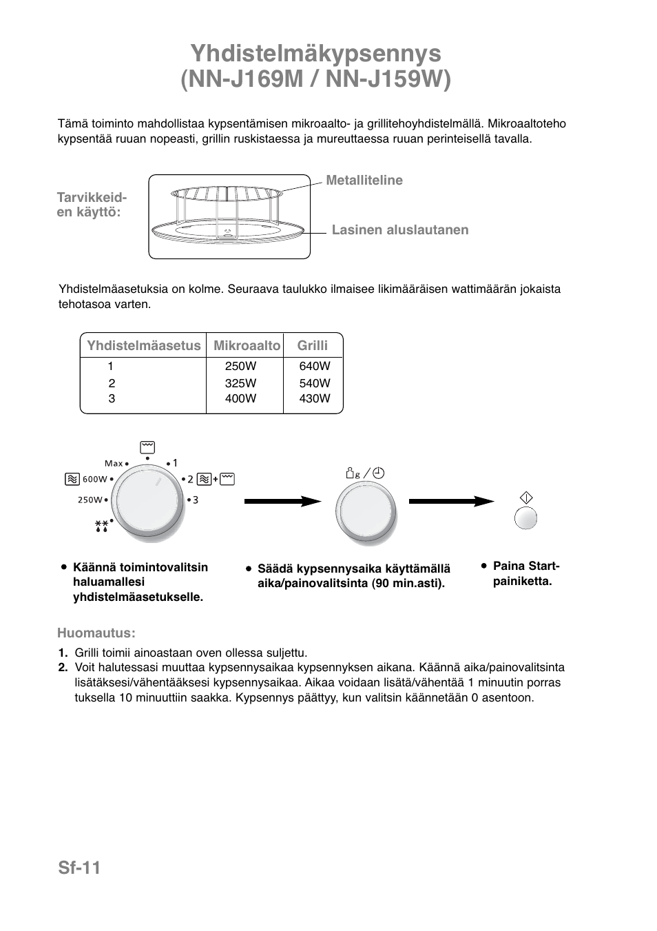 Sf-11 | Panasonic NNJ169MMWPG User Manual | Page 269 / 374