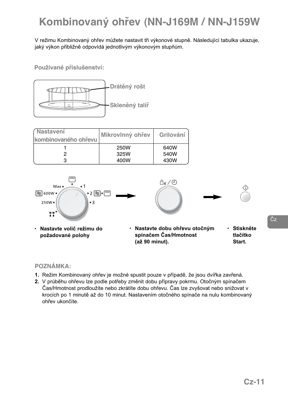 Cz-11 | Panasonic NNJ169MMWPG User Manual | Page 292 / 374