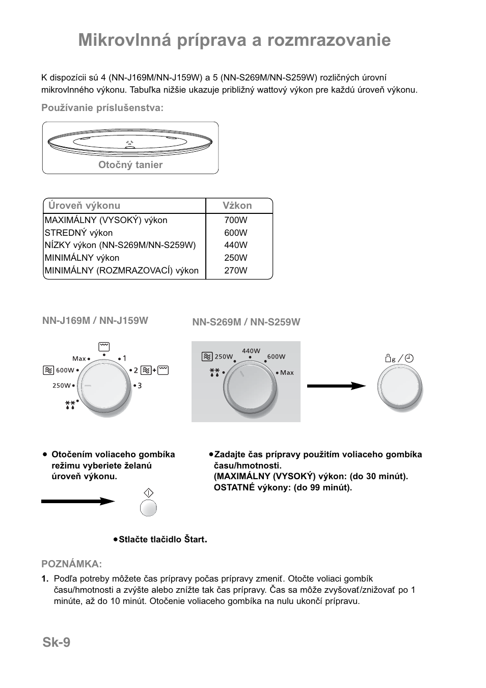 Mikrovlnná príprava a rozmrazovanie, Sk-9 | Panasonic NNJ169MMWPG User Manual | Page 314 / 374