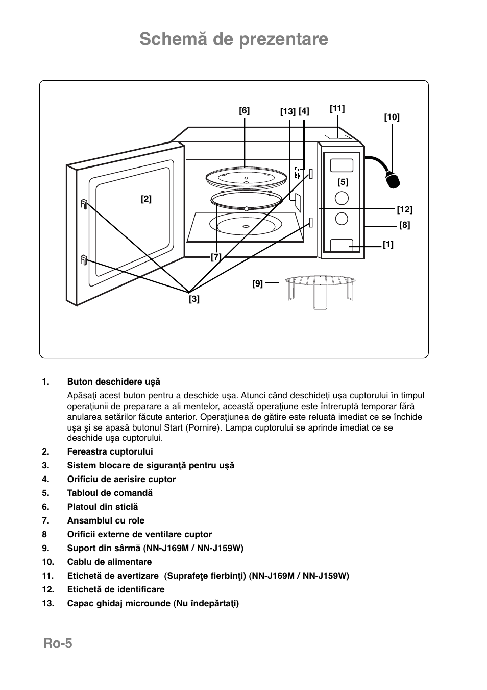 Schemă de prezentare, Ro-5 | Panasonic NNJ169MMWPG User Manual | Page 334 / 374