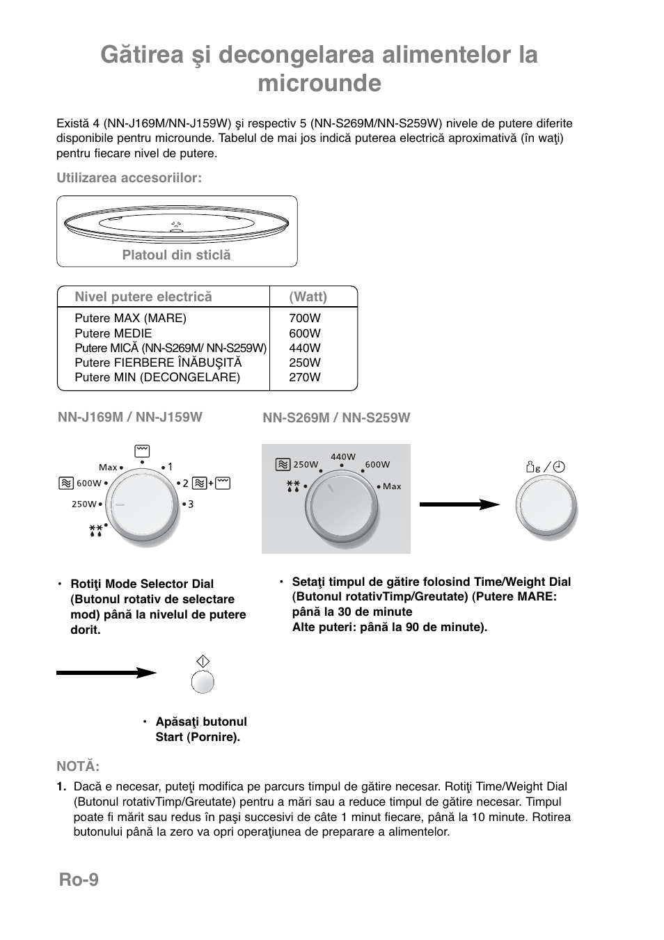 Gătirea şi decongelarea alimentelor la microunde, Ro-9 | Panasonic NNJ169MMWPG User Manual | Page 338 / 374