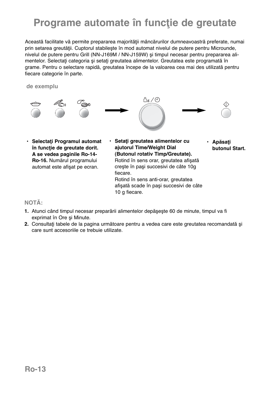 Programe automate în funcţie de greutate, Ro-13 | Panasonic NNJ169MMWPG User Manual | Page 342 / 374