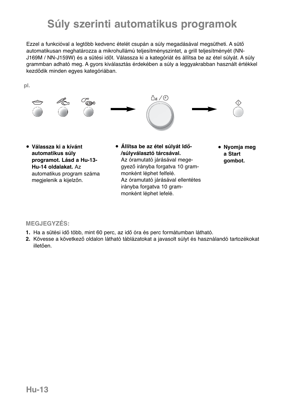 Súly szerinti automatikus programok, Hu-13 | Panasonic NNJ169MMWPG User Manual | Page 365 / 374