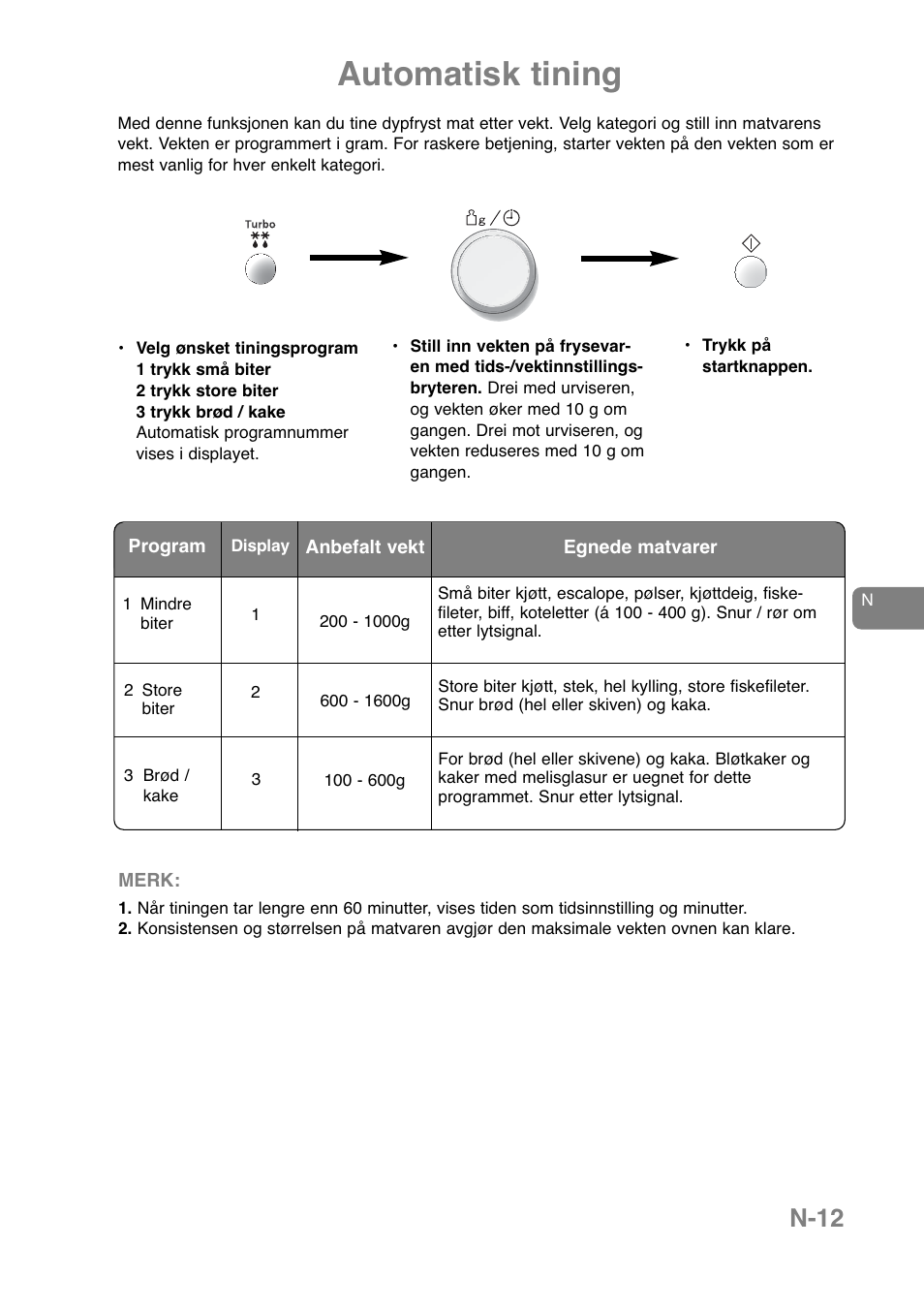 Automatisk tining, N-12 | Panasonic NNJ169MMWPG User Manual | Page 38 / 374