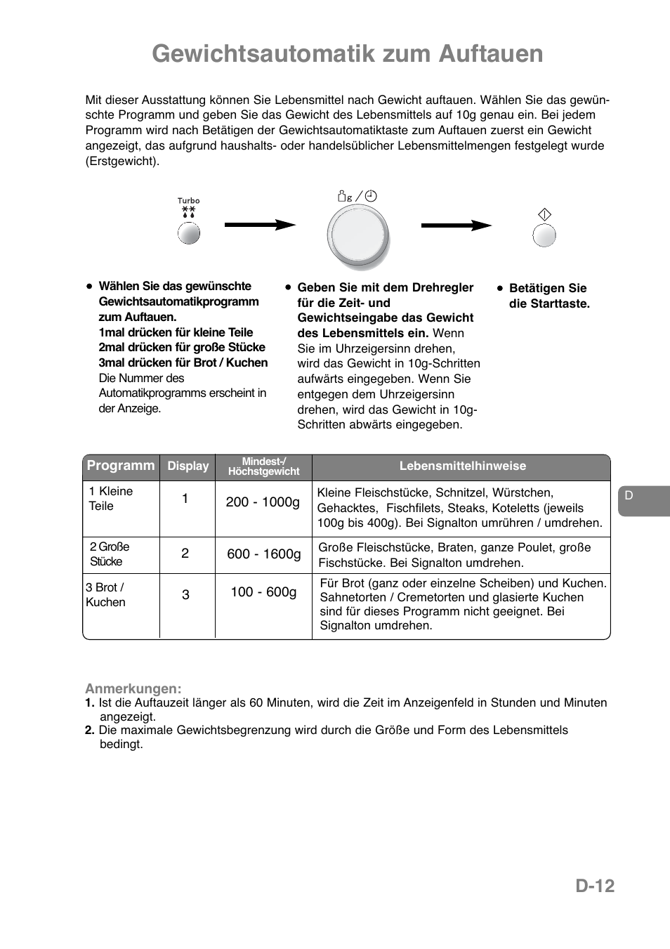 Gewichtsautomatik zum auftauen, D-12 | Panasonic NNJ169MMWPG User Manual | Page 61 / 374